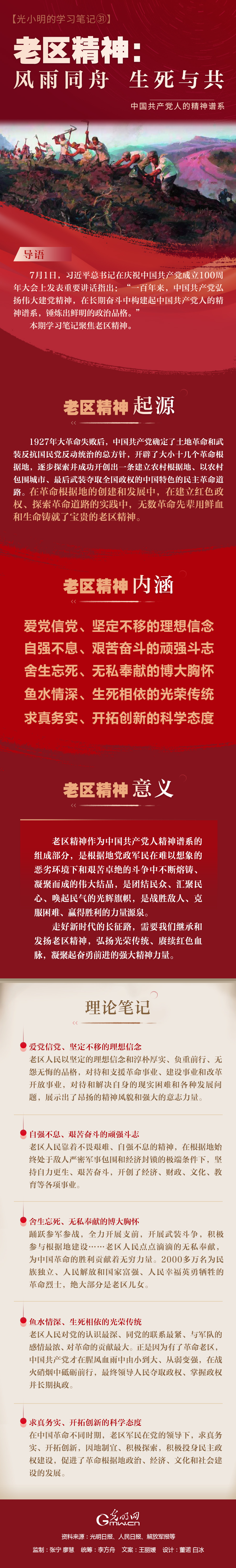 【光小明的學(xué)習(xí)筆記?】老區(qū)精神：風(fēng)雨同舟 生死與共