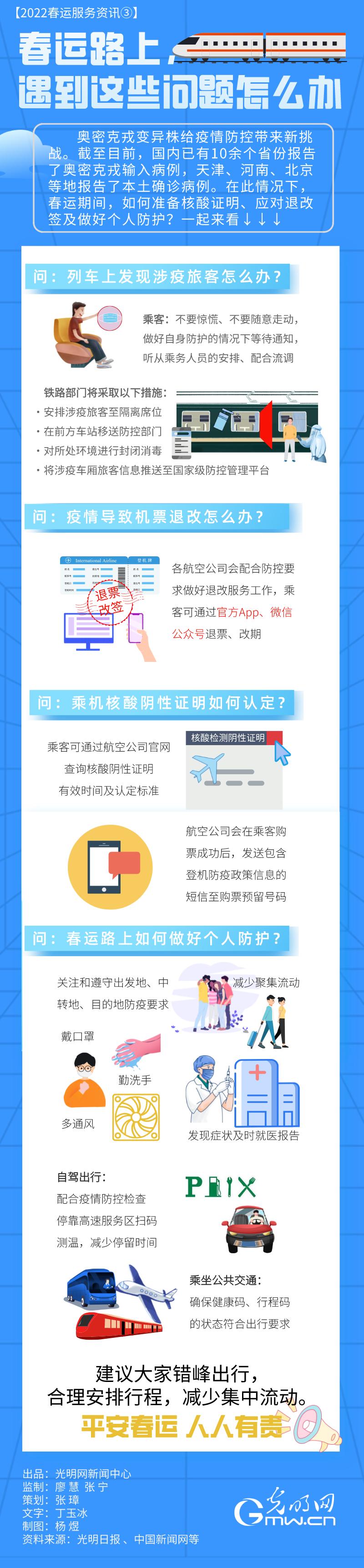 【2022春運服務(wù)資訊③】春運路上，遇到這些問題怎么辦