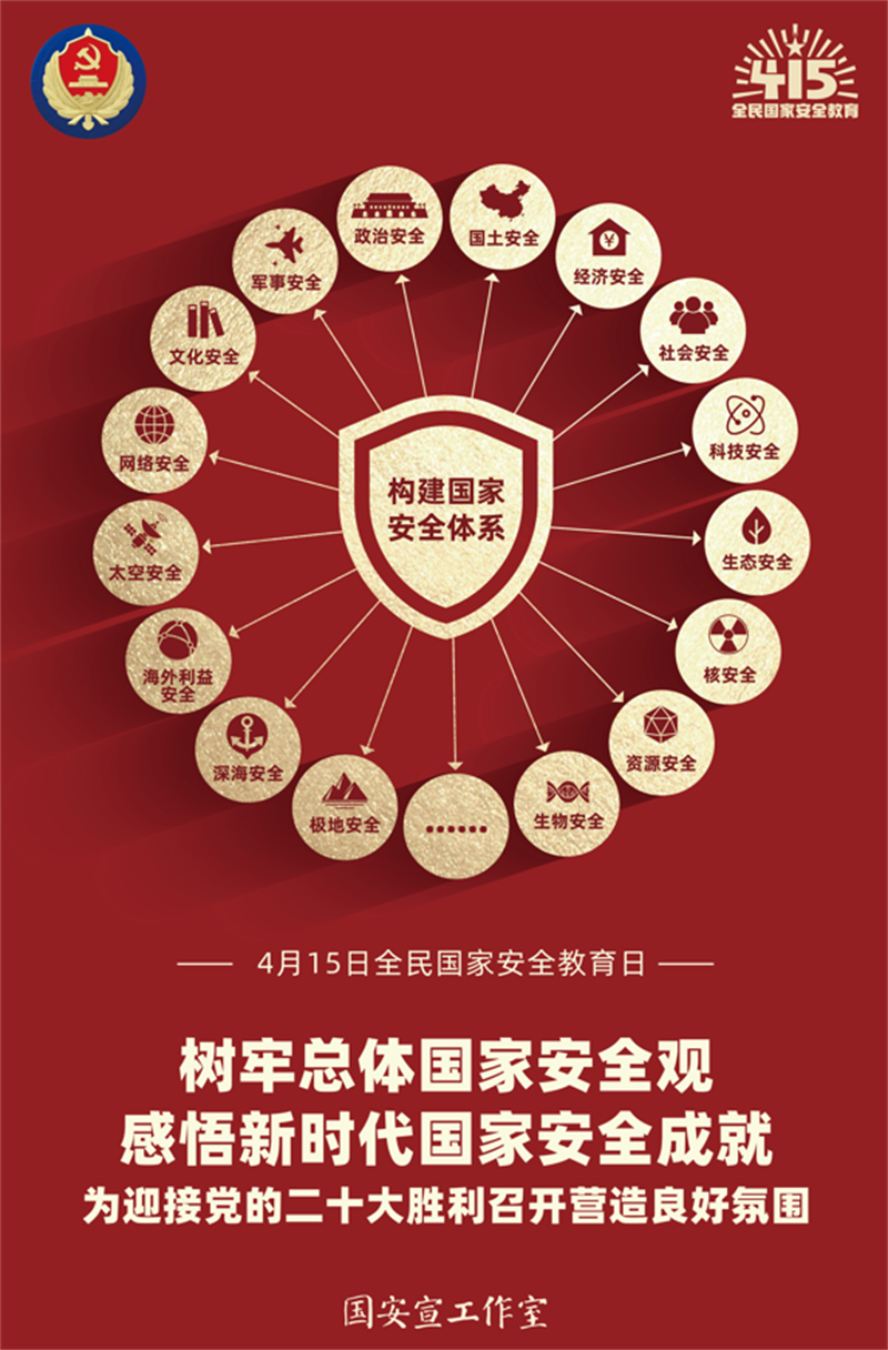 構建國家安全體系.png